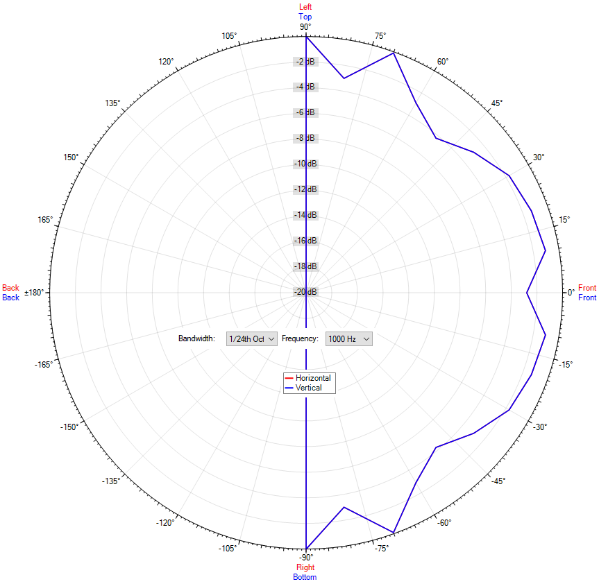 DL-SE 06-165/T-EN54 safe STR DL-SE 06-165/T-EN54 safe STR